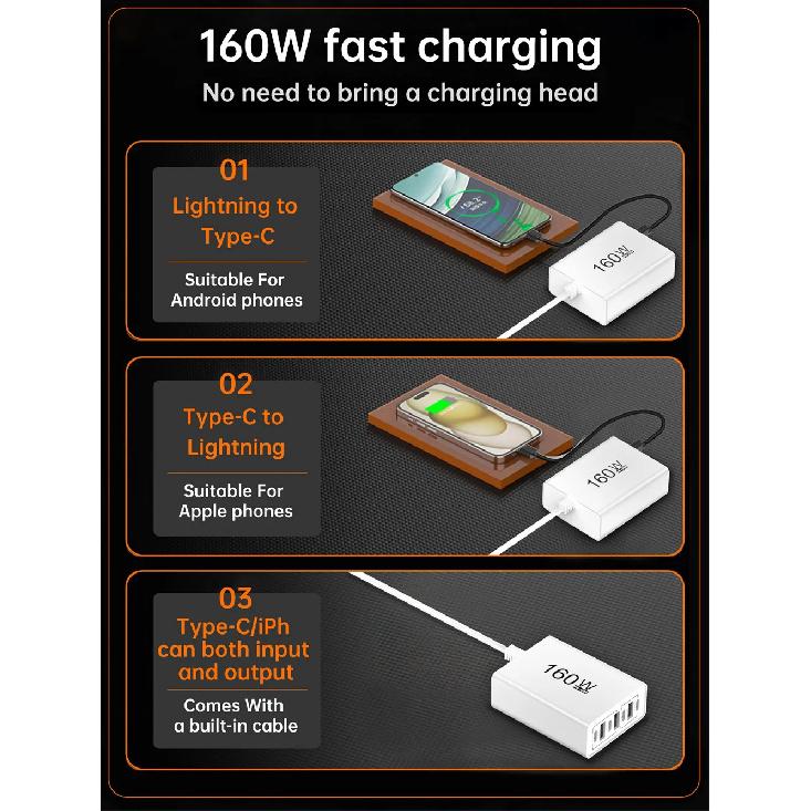 160W Multi Ports USB Charger Power Strip Type C Fast Charging Phone Charger Power Adapter Quick Charge EU/US Plug Travel Charger