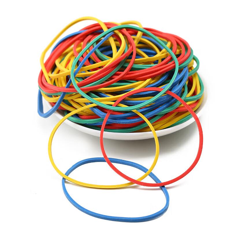 CNMF High-Elastic Heat-Resistant Rubber Bands