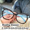 Men Women Fashion Cat Eye Anti Blue Light Reading Glasses Fashionable Large Frame Transparent Lens Presbyopia Glasses