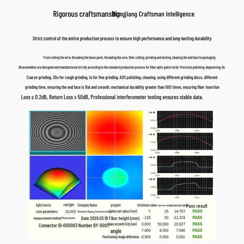 BOYANG 10 Gigabit Multimode LC-LC Fiber Patch Cable