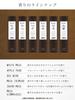 White Musk 25 Aromatherapy Incense Perfect As a Small Gift for Incense, John's Blend, Sticks. Burner. Father's Day.