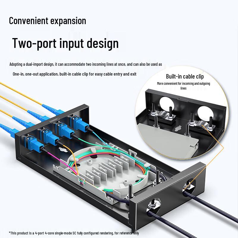Shengwei 4-Port FC Single-Mode Fiber Optic Terminal Box