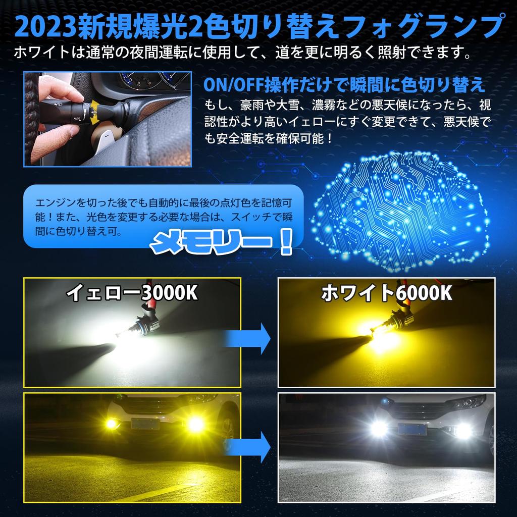 SUPAREE HB4 LED Fog Super with Memory Adjustable Waterproof and Vehicle Inspection High Set of Includes Instruction Manual Lights, Dual-Color, Bright,