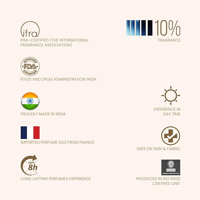 RIYA BORN RICH For Men Eau De Parfum | Spray Citrus Woody | 100 ML | Mild Fragrance |Luxurious Vogue Scent | Men Perfume