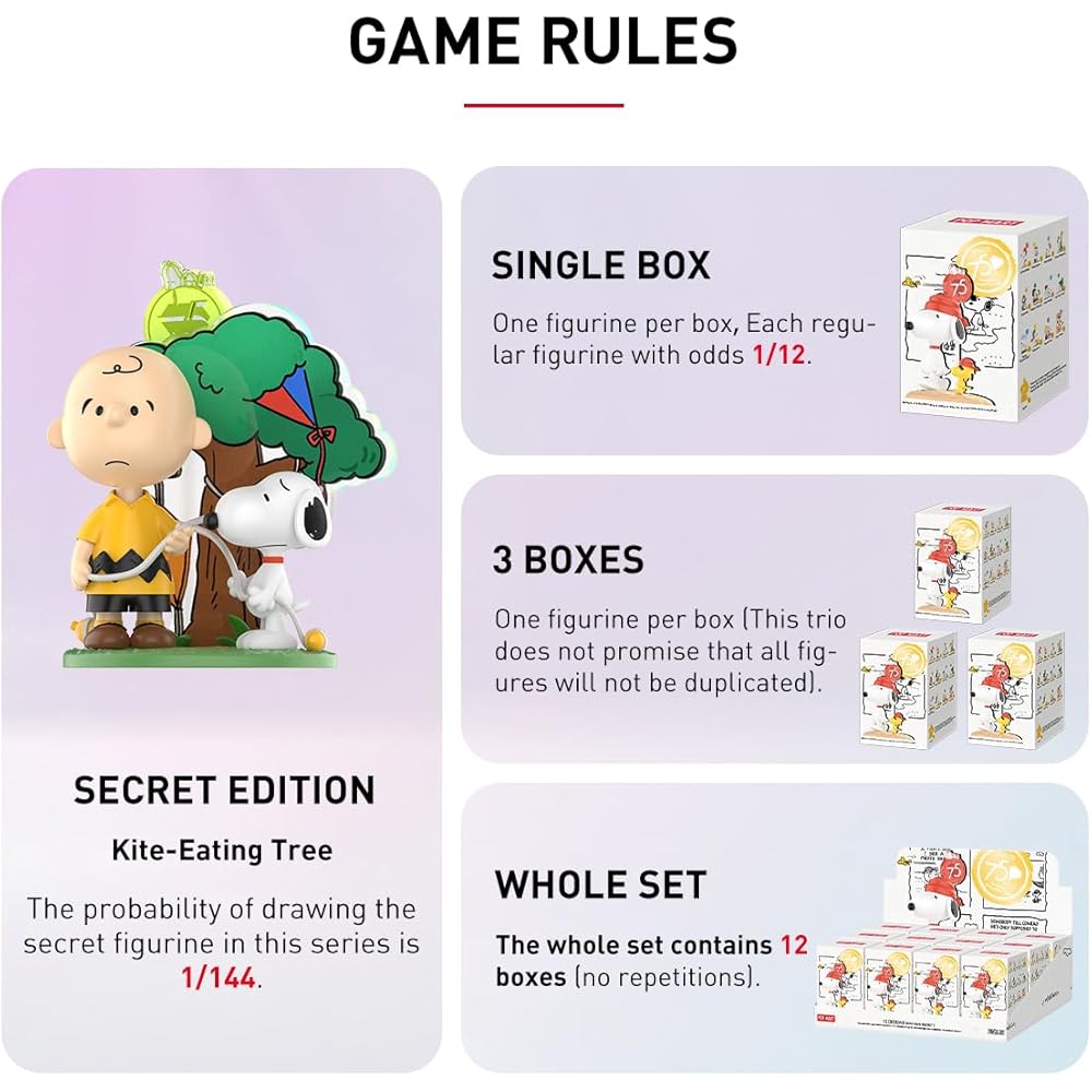 Pop Mart Peanuts Snoopy Comic Life Series Blind Box Figure PVC Collectible Toy 1 Piece