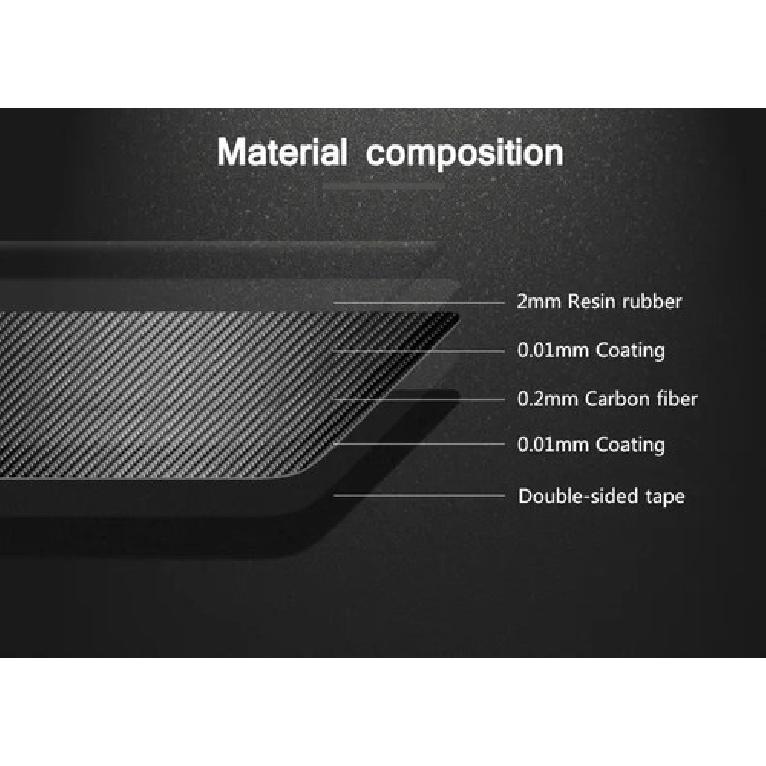 Carbon Fiber Console CD Panel Trim For Mercedes-Benz C Class W204 2007-2010