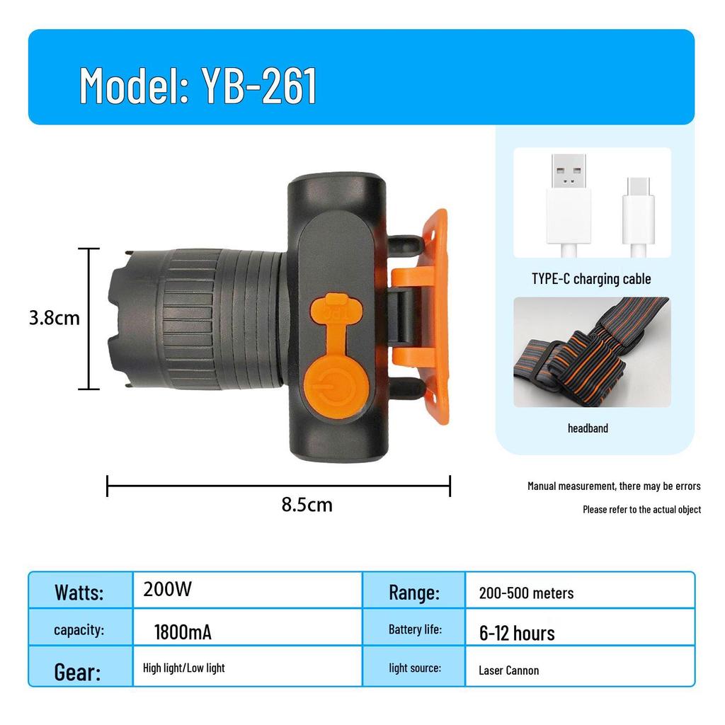 High-Intensity Headlamp with Long-Lasting Battery and Sensor for Outdoor Use, Night Fishing, and Mining