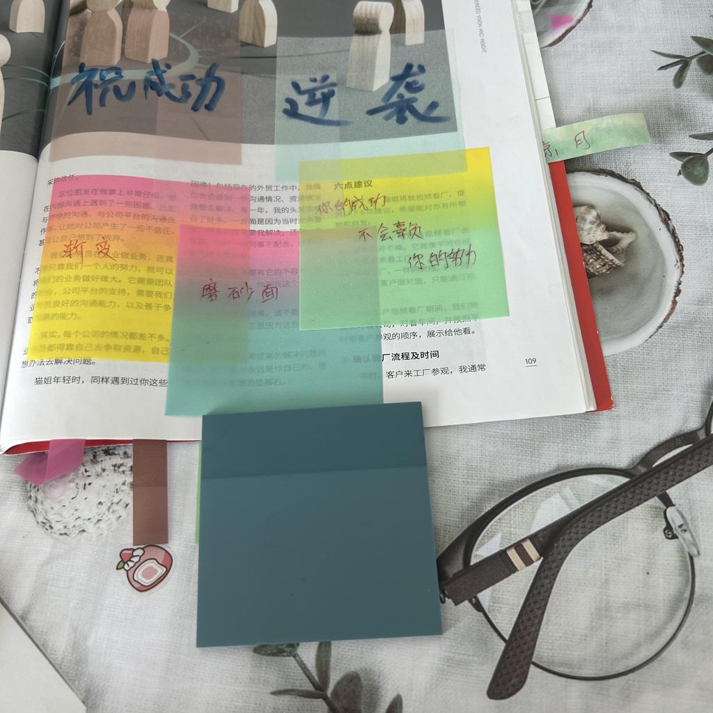 50 Sheets/pad Transparent Sticky Notes Pad Waterproof Self-Adhesive Clear Memo Message Reminder Home Office School Supplies