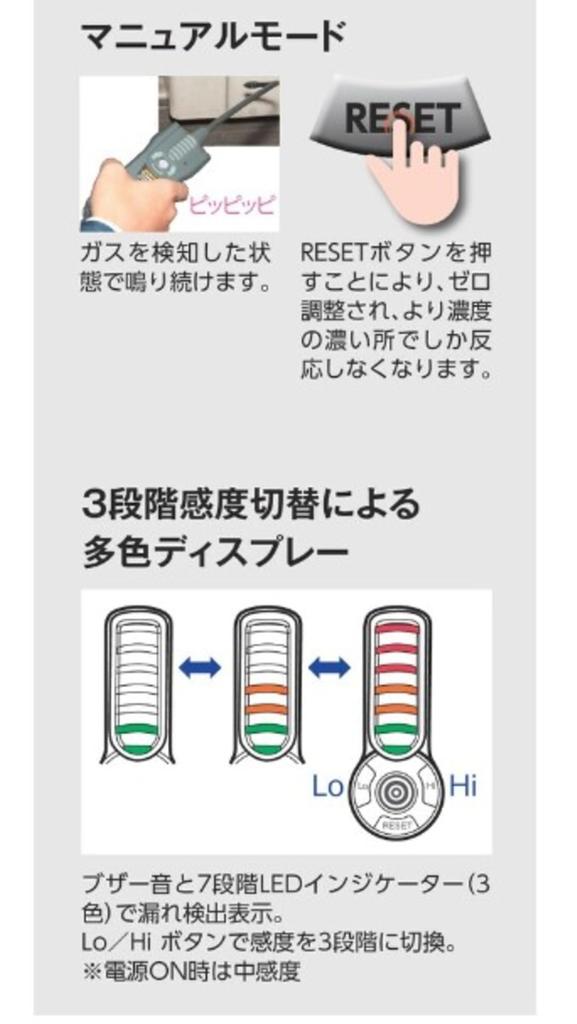 Ichinen TASCO Leak Tester Air Conditioner Gas Leak Detector TA430MB