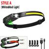 COB LED-Stirnlampe, Induktions-Stirnlampe, eingebauter Akku, USB-aufladbare Stirnlampe, Outdoor-Camping-Angelsensor-Scheinwerfer