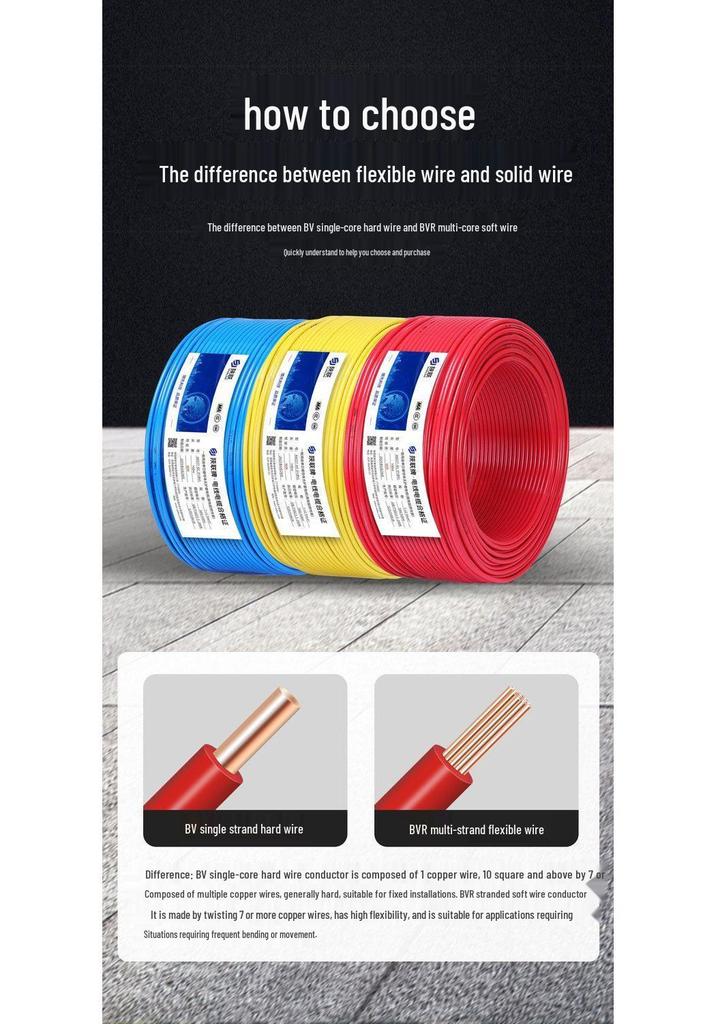 Single & Multi-strand Copper Core Wire (1.5/2.5/4/6 SQ) for Home Decor & Household Use