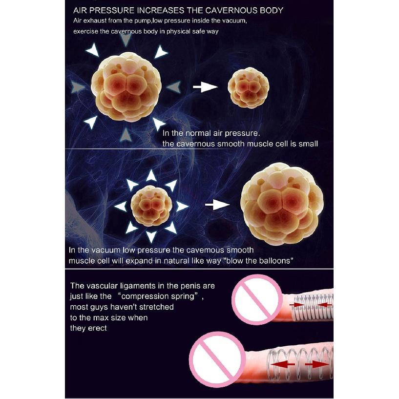 Cea mai bună pompă pentru penis Jucării sexuale pentru mărirea penisului electric pentru bărbați Pompă cu vid pentru masturbare masculină Extender penis Trainer Adulti Sex
