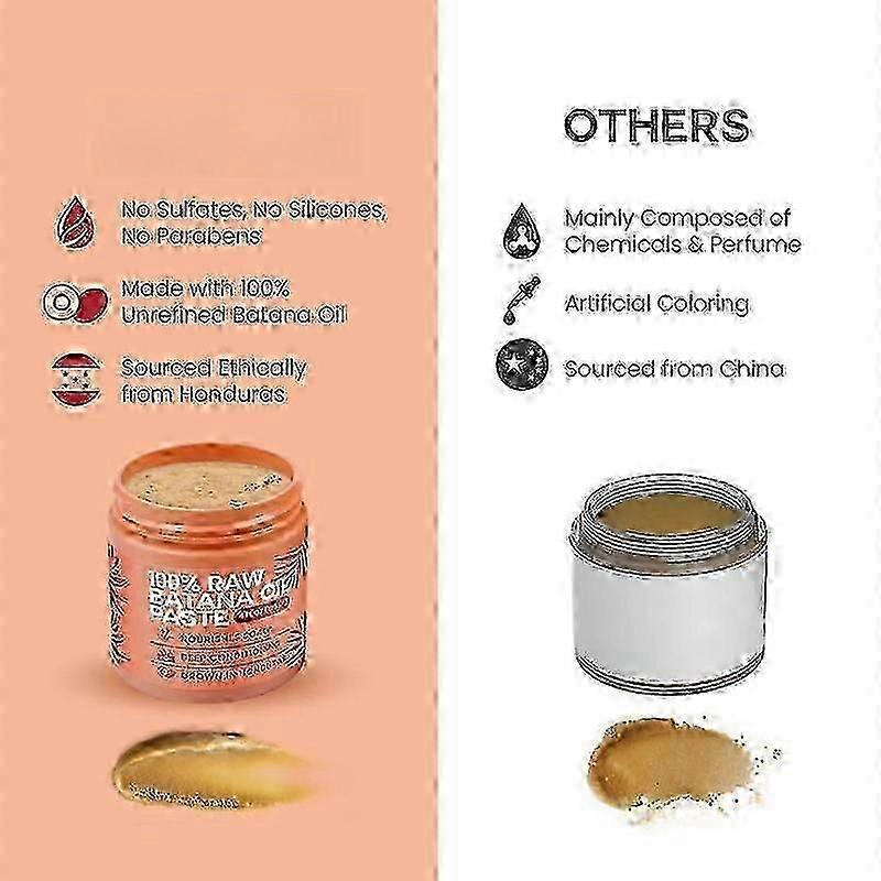 Surowy Olej Batana na Wzrost Włosów - 100% Czysty, Organiczny Batana z Hondurasu dla Gęstych i Mocnych Naturalnych Włosów - Nierafinowany Tłoczony na Zimno Kosmetyczny Skalp Mas