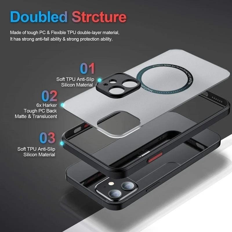 Matte Hülle Samsung Galaxy S24 S23 S22 Ultra Plus S21 S20 FE Für Magsafe Magnetic Charge Bumper Kameraschutz Cover funda