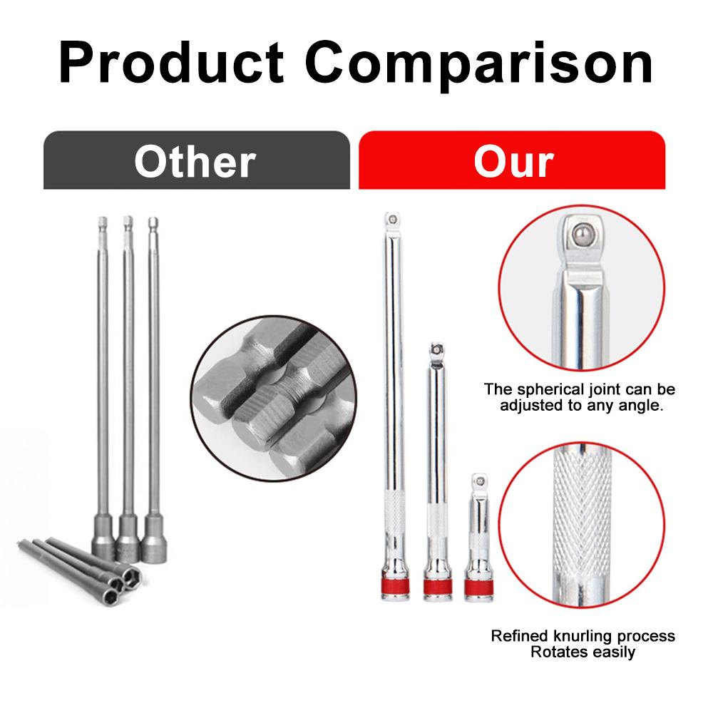 9Pcs Ball Head Socket Set with Extension Rod, Corrosion-Resistant Steel Socket Wrench Kit, Bi-Directional Rotation Tool
