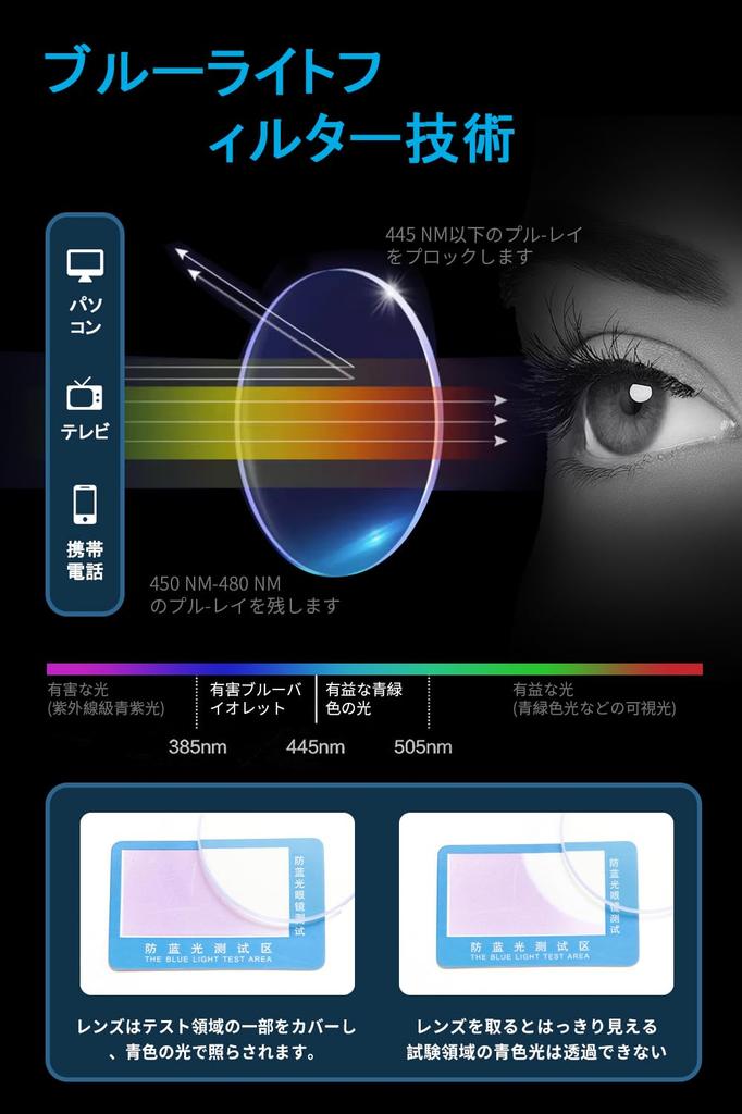 Blue Light Blocking UV TR90 Computer Vision Wellington Unisex [RIYUMY] Glasses, Non-Prescription, Protection, Frame, Protection, Flat,