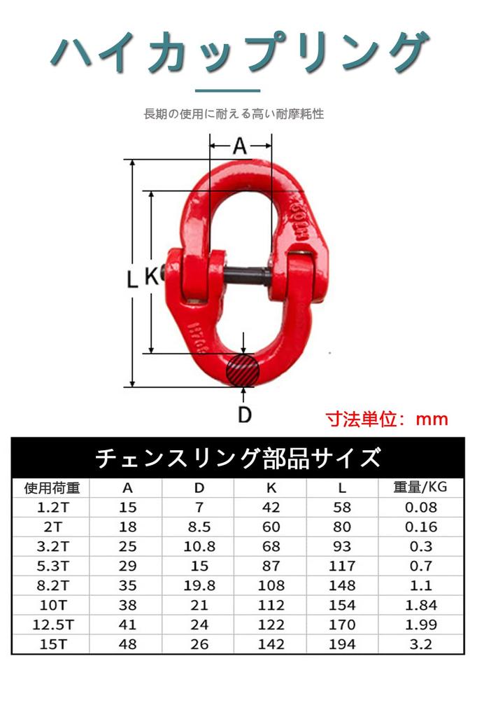 High coupling working load approx. 5.3t approx. 5300kg coupling link