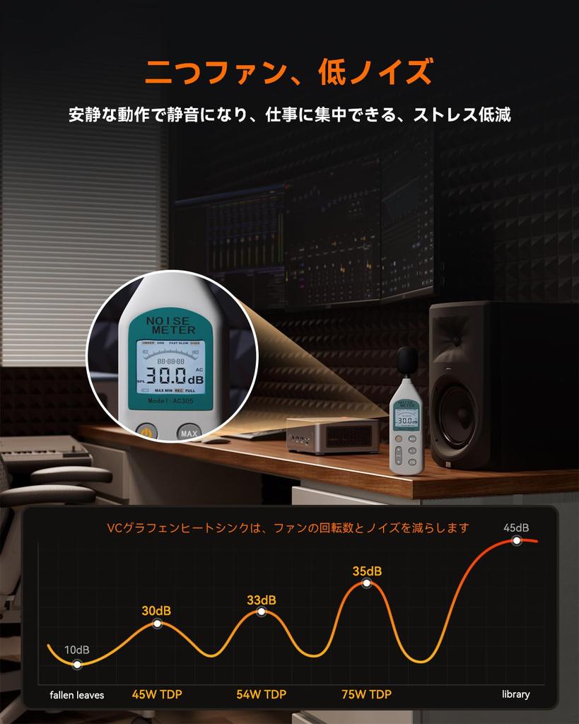 AOOSTAR Mini PC Ryzen 9 6900hx 4 Mini PC 16G 512G 2xDDR5 SSD up to win11 pro Quiet Two Small PC Gaming PC GEM12 Black (Oculink Screens) 2xM.2 PCle4.0