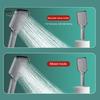 High Pressure Filtered Shower Head with Handheld 4 Water Discharge Modes Anti-Clog Silicone Outlet Leak-proof Shower Nozzle