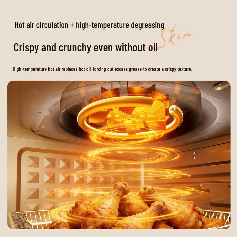 Midea 20L Multifunction Air Fryer & Electric Oven P20