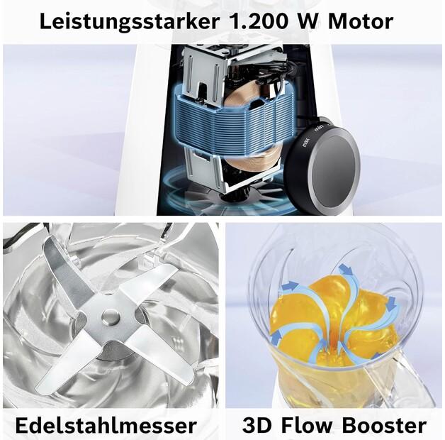 Stationary Blender Bosch Serie 4 MMB6141W VitaPower