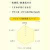 unlabel Unlabel Labo V Face Wash 130g Made in Japan Skin Care Face Wash Dense Foam 100MPa Vitamin C Derivative Pore Care