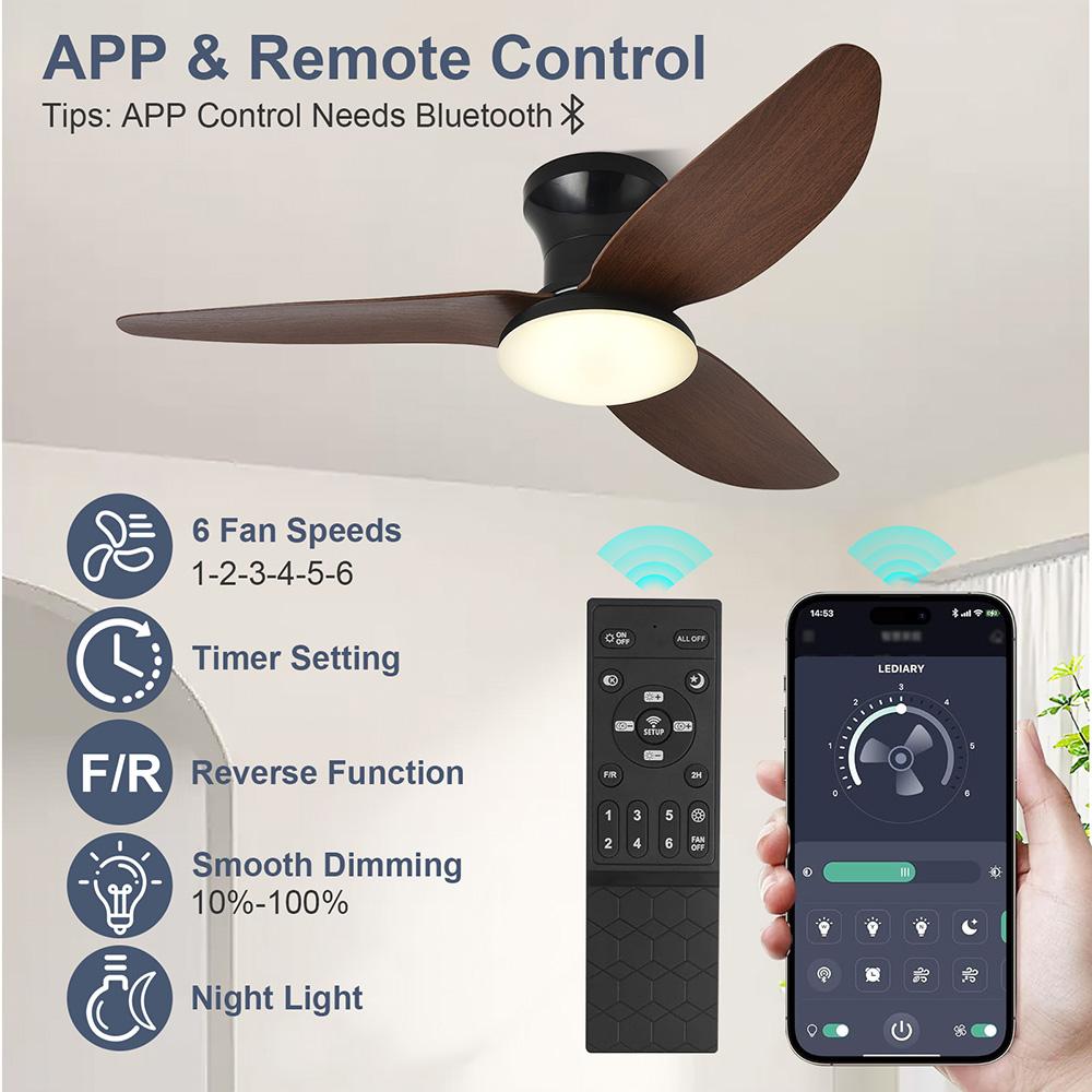 Ceiling Fans with Lights and Remote/APP Control Flush Mount Smart Fan Lights Dimmable 6 Speeds Timer for Living Room Bedroom