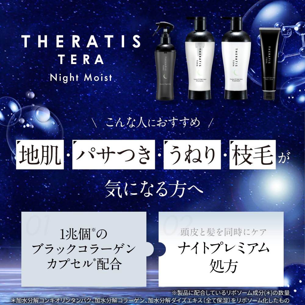 THERATIS Night Repair Shampoo and Treatment Pair Set Shampoo and Conditioner Set