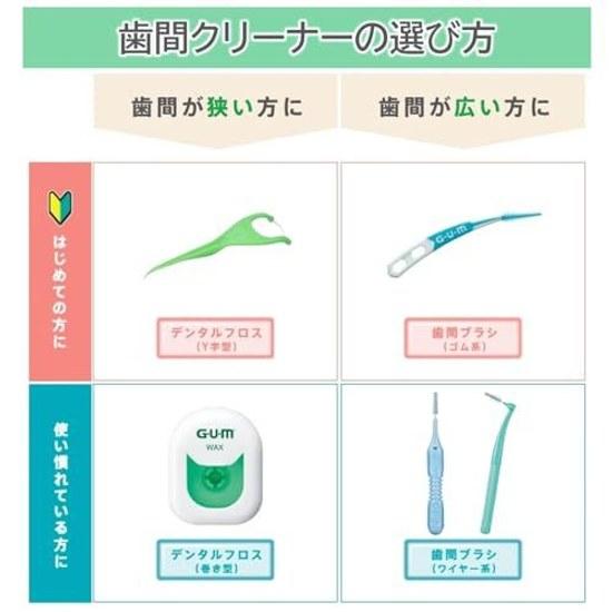 GUM Periodontal Care Soft Pick Interdental Brush Rubber Type Case Size SSSS Thin 40 pieces x 4 packs + bonus included