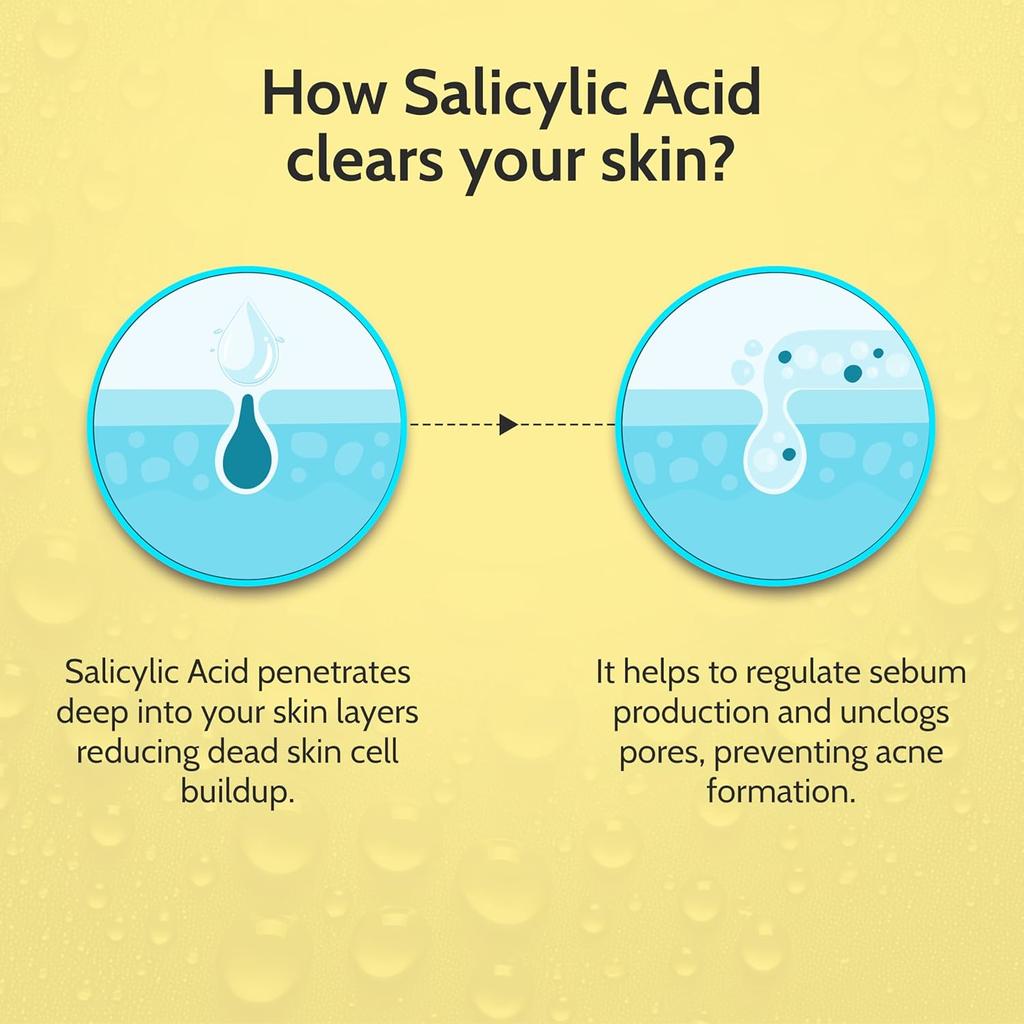 Chemist At Play 2% Salicylic Acid Face Serum For Oil Control, Pore Care And Smooth Skin Texture 30 Ml