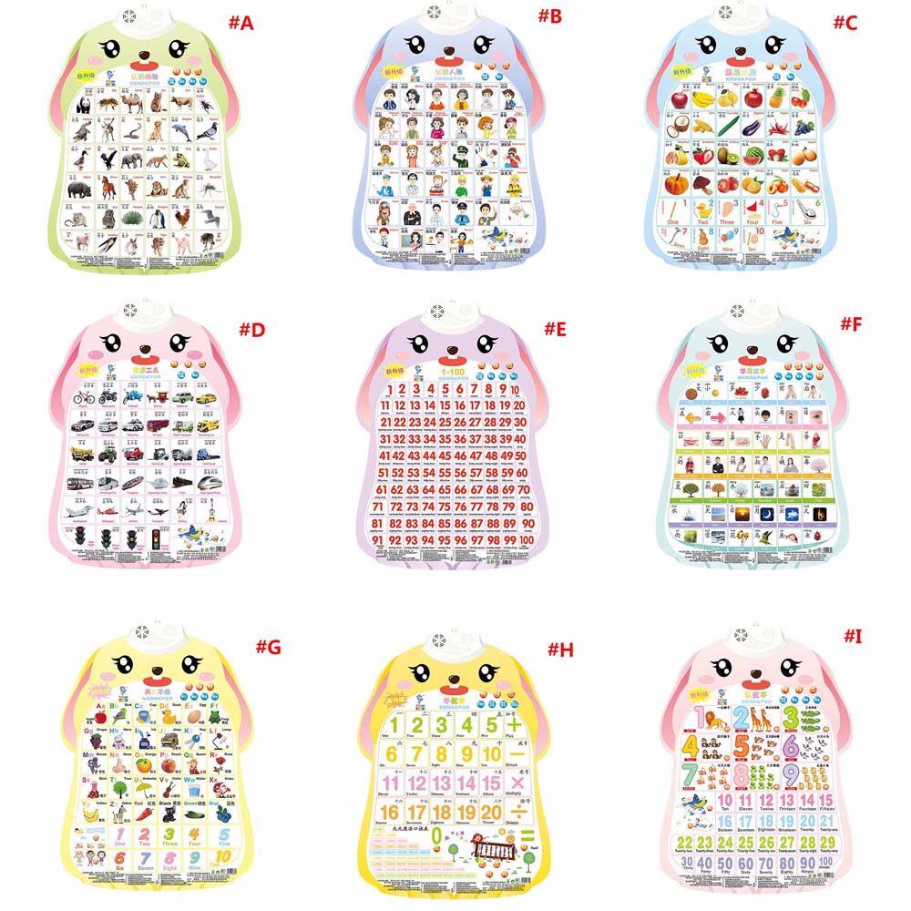 Enlightenment Baby Enlightenment Audio Wall Chart Audio Book Early Education Baby Learning Toys