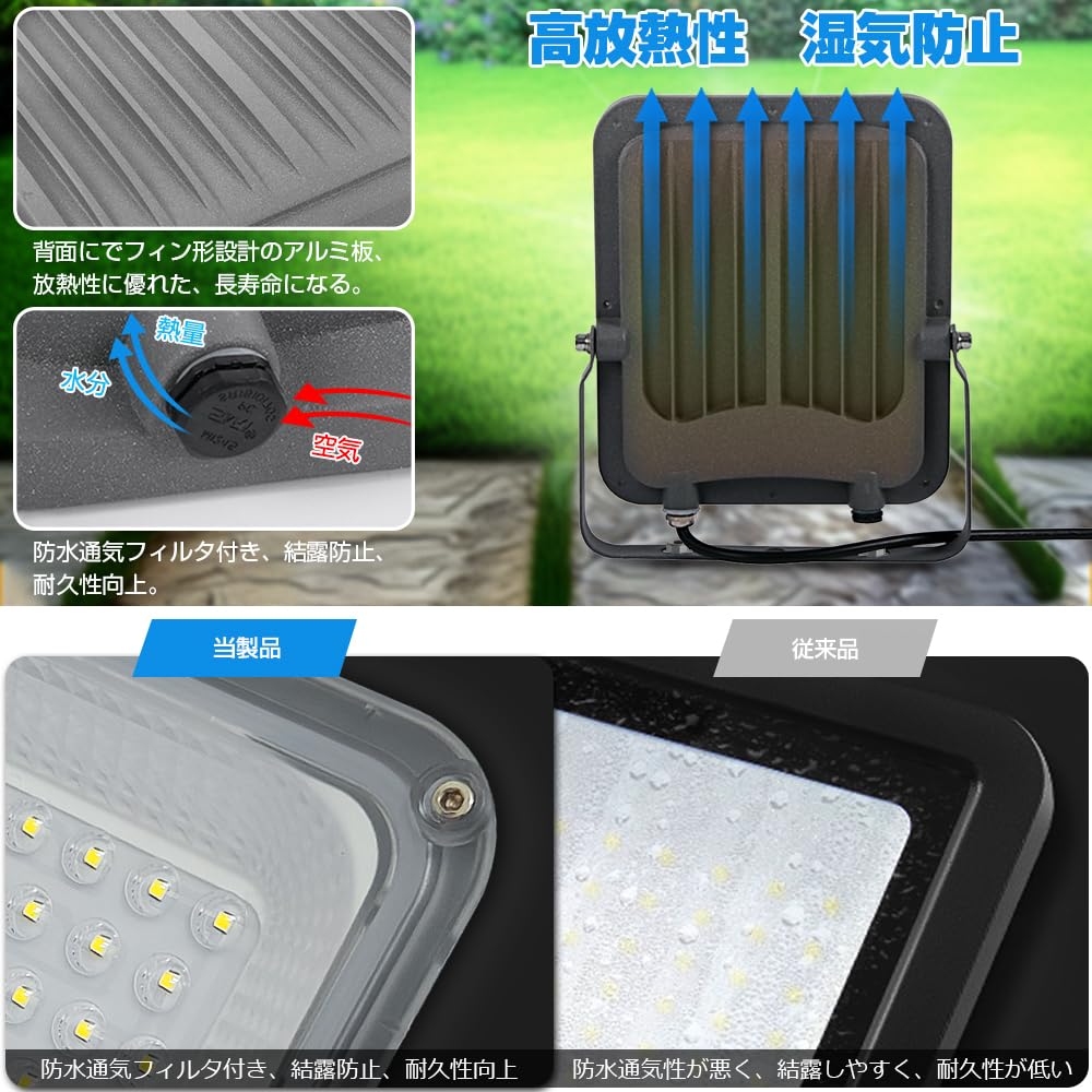 Outdoor LED Floodlight, 30W (equivalent to 300W), High Brightness, 3900lm, Daylight Color, Anti-Dazzle, Ultra-High Power, Enhanced Brightness, Wide