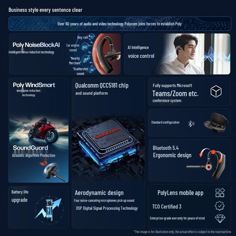 Plantronics Legend 50UC Bluetooth Headset