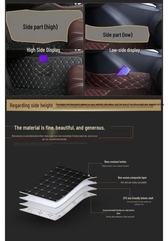 New Style Custom Floor Mats for Chery Tiggo & Arrizo 5-Seaters