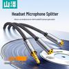 Accesorii audio și video – Cabluri audio