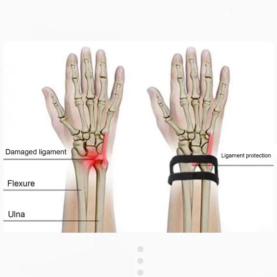 Adjustable Sports Wristband for Weight Bearing Strain Exercise Double-Lead Brace Wrist Protection Wrap