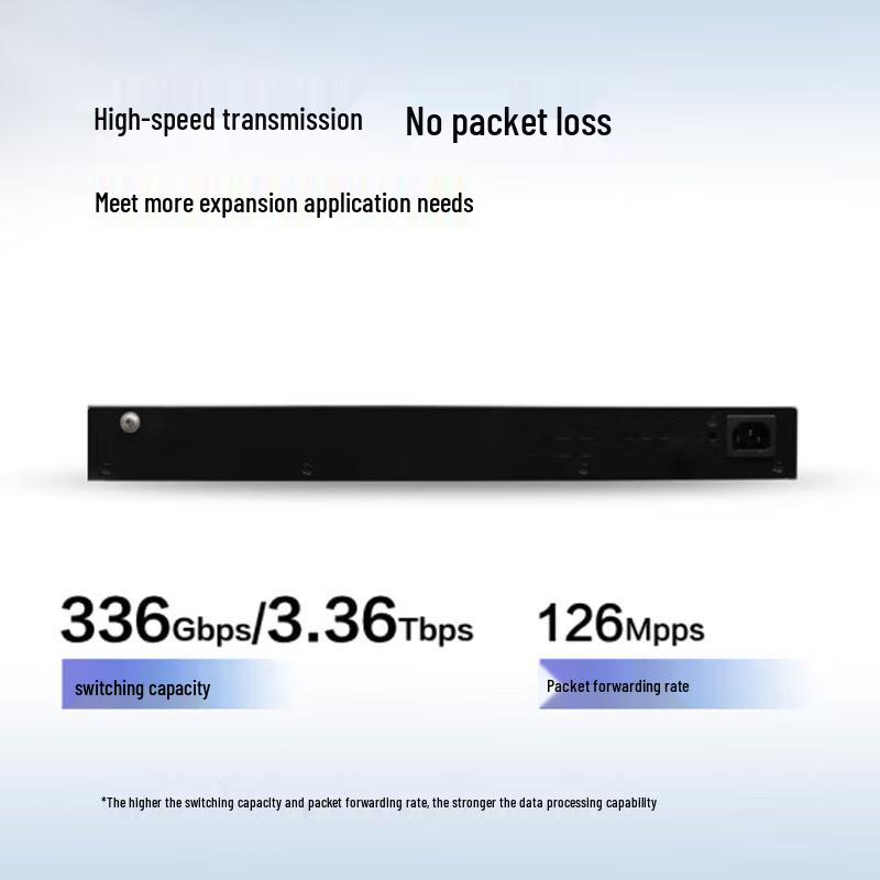 Huawei S5735S-L24P4S-MA2 Managed PoE Gigabit Switch