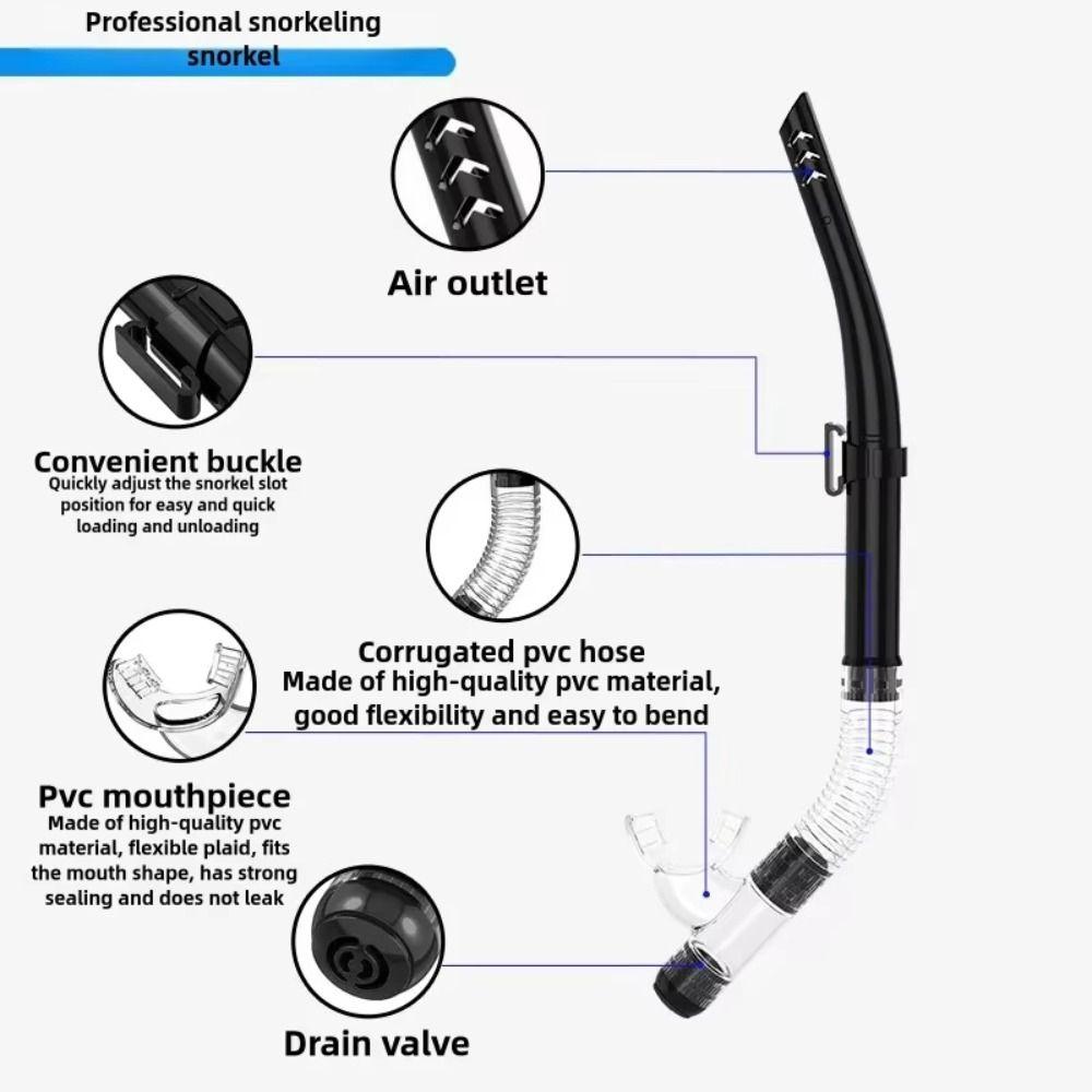 Swimming Goggles Underwater Snorkeling Mask Waterproof Dry Snorkel Set  Adult