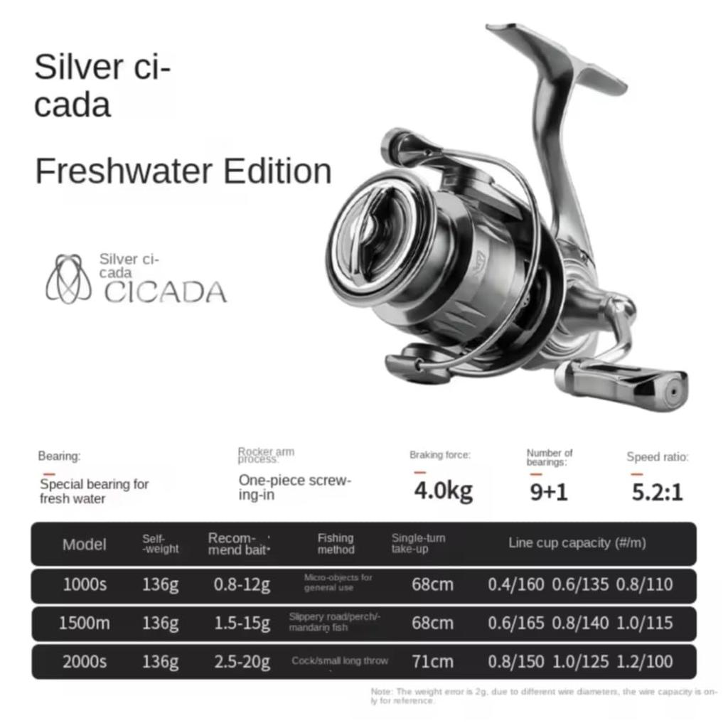 Spinning Lightweight Gear 4kg for and Light Stream Fishing Fi's+7 Reel, 1000, 1500, 2000, 136g, 9+1 Bearings, 5.21 Ratio, Drag, Ajing, Rockfishing,