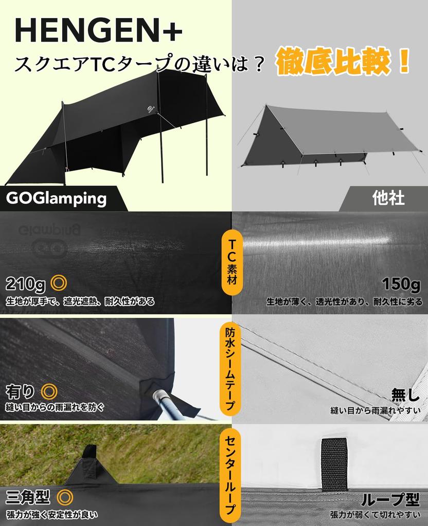 GOGlamping Square Tarp TC Square Tarp Polycotton Bonfire Safe Loops e nastro impermeabile speciale 500mm resistente alla pressione dell'acqua idrorepellente leggero