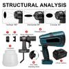 1000 ml elektrische kabellose Spritzpistole, praktische Sprühfarbe für den Haushalt mit Li-Ionen-Akku, Regulierung, Hochleistungs-Sprühgerät, 850 W