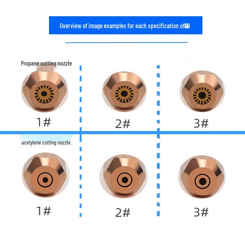 Dandun Lanxin G01-30 Annular Cutting Nozzle