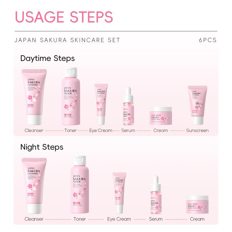LAIKOU Moisturizing Reduce Fine Lines Brighten Skin Tone Care Toner Cream Eye Cream Cleanser 6Pcs Sakura Facial Skin Care Set