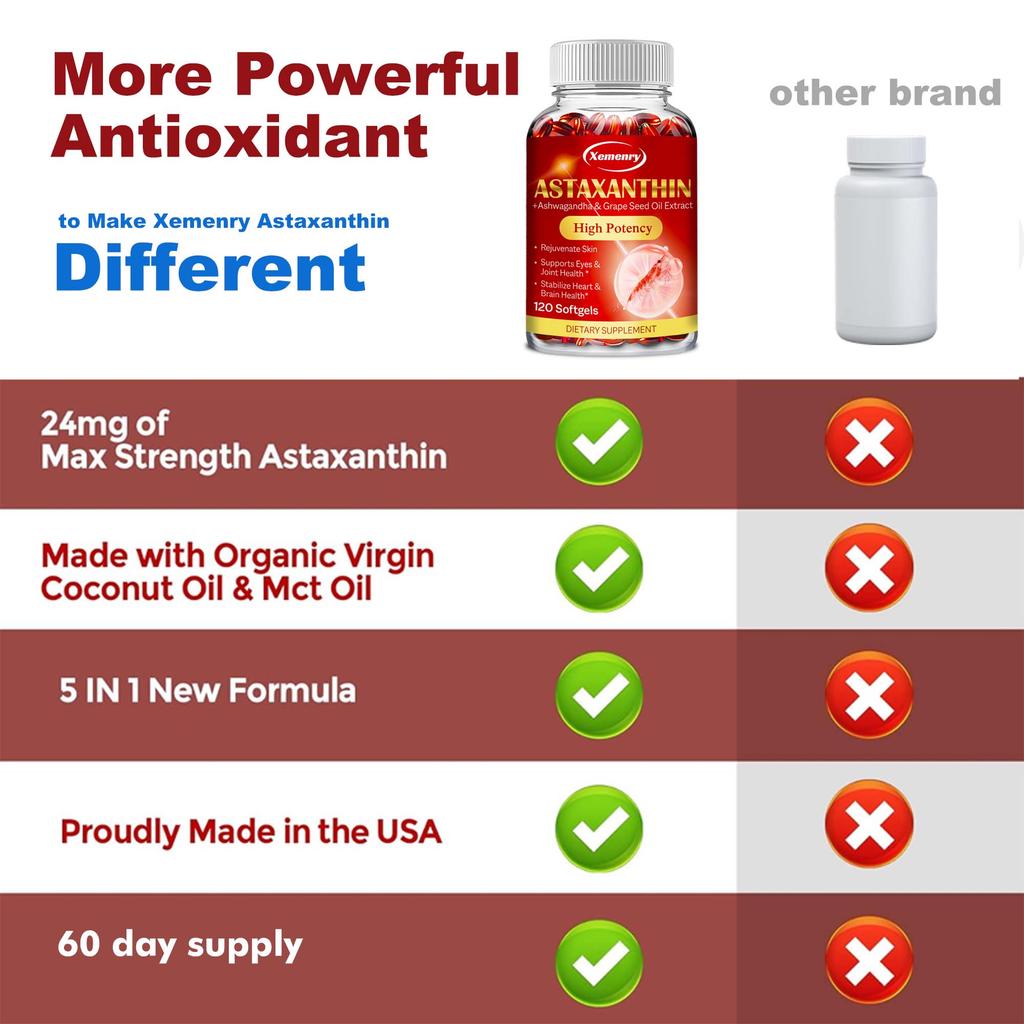 Astaxanthin 24mg Kapseln - Starkes Antioxidans - mit Ashwagandha-Wurzelextrakt