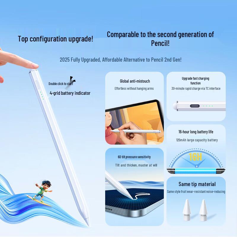 Ugreen 2025 Upgraded iPad Stylus Pen