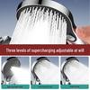 Ultra Pressurized Rain Shower Head with Built-in Water Heater for Enhanced Bathing Experience