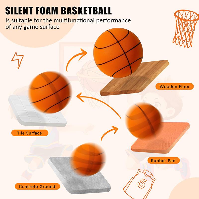 7/8.3/9.4In Bouncing Mute Ball Indoor Silent Basketball Foam Basketball Silent Soft Ball Air Bounce Basket Ball Kids Toy
