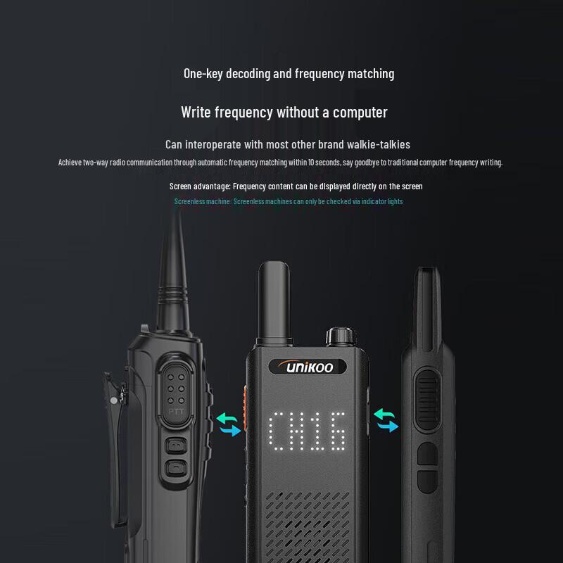 UNIKOO Max 6.0 Professional Walkie-Talkie (CN version)