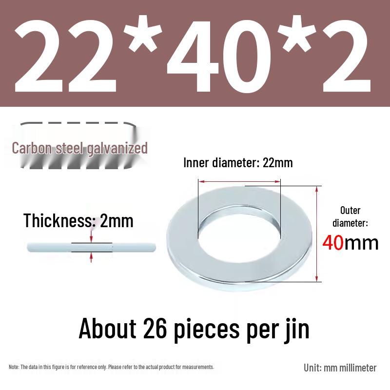 Oversized Thickened Galvanized Iron Flat Washer M2M3456810-M6