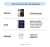 30W GaN Fast Charger for Apple 8-16, Compact USB-C Jelly Charger Head